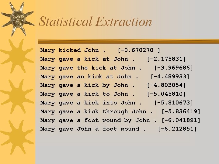 Statistical Extraction Mary Mary Mary kicked John. [-0. 670270 ] gave a kick at