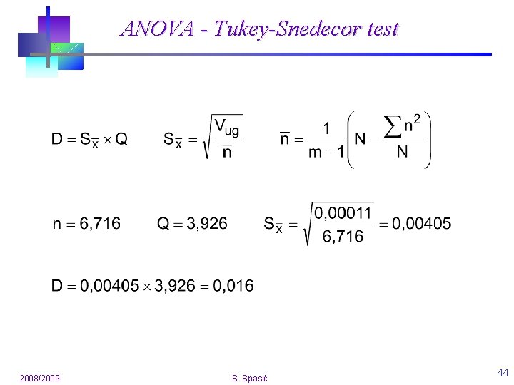 ANOVA - Tukey-Snedecor test 2008/2009 S. Spasić 44 