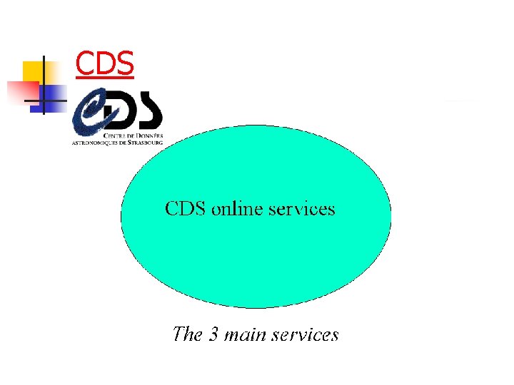 CDS 