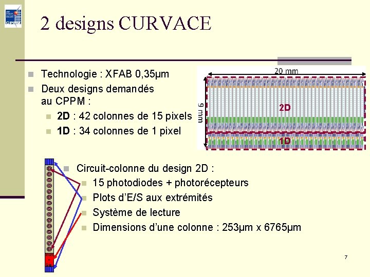 2 designs CURVACE n Technologie : XFAB 0, 35µm n Deux designs demandés au