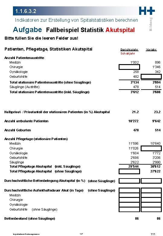 1. 1. 6. 3. 2 Indikatoren zur Erstellung von Spitalstatistiken berechnen Aufgabe Fallbeispiel Statistik