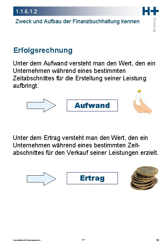 1. 1. 6. 1. 2 Zweck und Aufbau der Finanzbuchhaltung kennen Erfolgsrechnung Unter dem