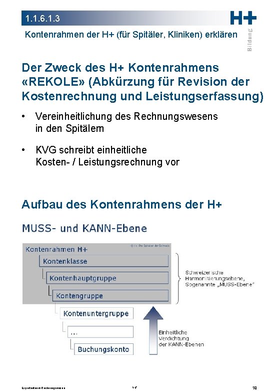 1. 1. 6. 1. 3 Kontenrahmen der H+ (für Spitäler, Kliniken) erklären Der Zweck