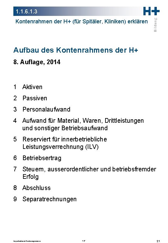 1. 1. 6. 1. 3 Kontenrahmen der H+ (für Spitäler, Kliniken) erklären Aufbau des 1. 1. 6. 1. 3 Kontenrahmen der H+ (für Spitäler, Kliniken) erklären Aufbau des