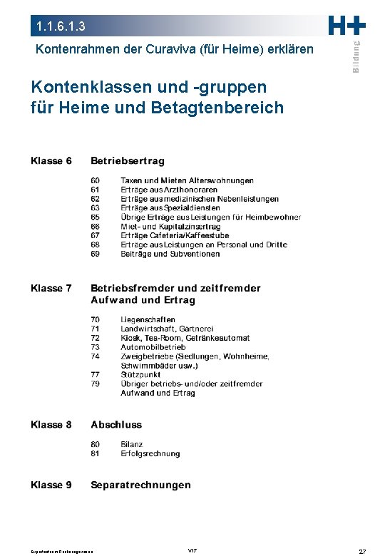 1. 1. 6. 1. 3 Kontenrahmen der Curaviva (für Heime) erklären Kontenklassen und -gruppen 1. 1. 6. 1. 3 Kontenrahmen der Curaviva (für Heime) erklären Kontenklassen und -gruppen