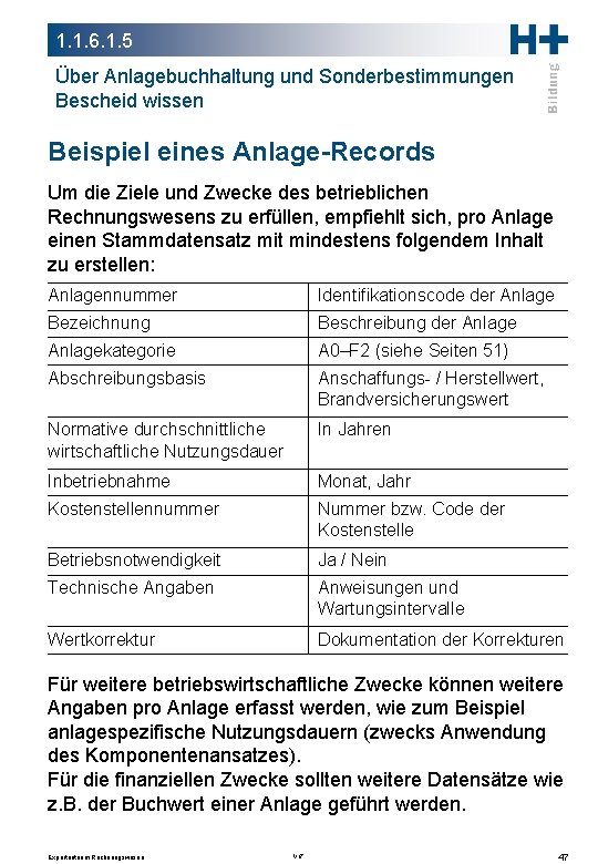 1. 1. 6. 1. 5 Über Anlagebuchhaltung und Sonderbestimmungen Bescheid wissen Beispiel eines Anlage-Records