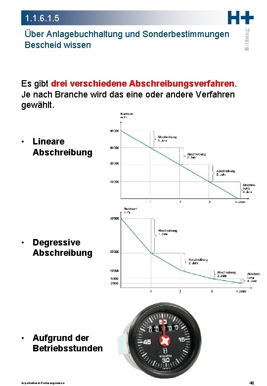 1. 1. 6. 1. 5 Über Anlagebuchhaltung und Sonderbestimmungen Bescheid wissen Es gibt drei