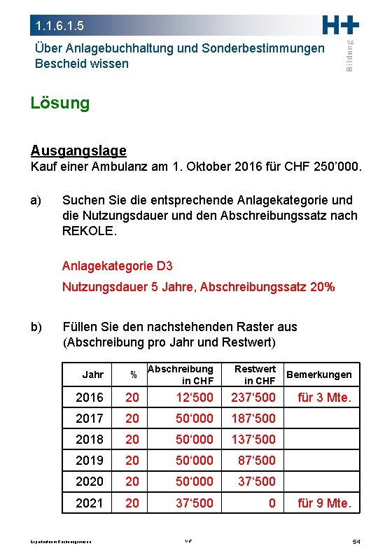 1. 1. 6. 1. 5 Über Anlagebuchhaltung und Sonderbestimmungen Bescheid wissen Lösung Ausgangslage Kauf