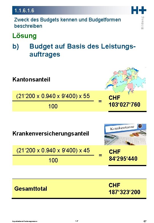 1. 1. 6 Zweck des Budgets kennen und Budgetformen beschreiben Lösung b) Budget auf