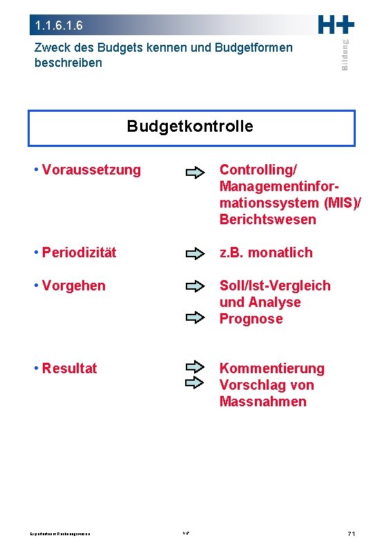1. 1. 6 Zweck des Budgets kennen und Budgetformen beschreiben Budgetkontrolle • Voraussetzung Controlling/ 1. 1. 6 Zweck des Budgets kennen und Budgetformen beschreiben Budgetkontrolle • Voraussetzung Controlling/
