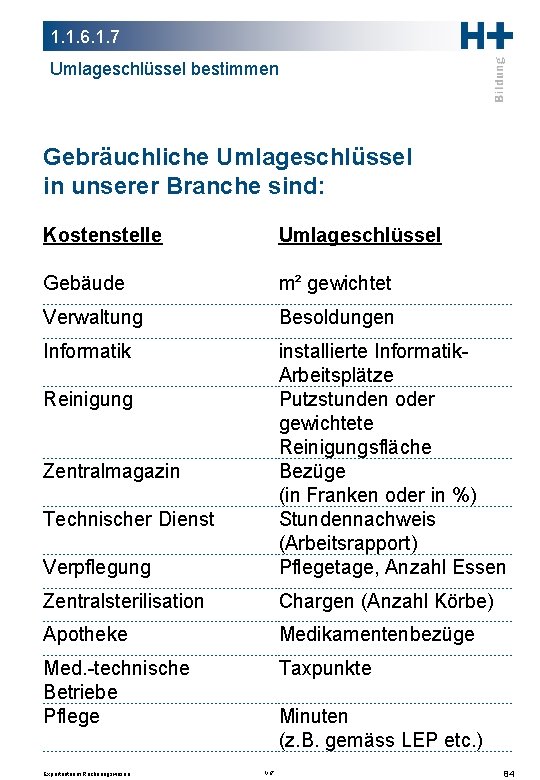 1. 1. 6. 1. 7 Umlageschlüssel bestimmen Gebräuchliche Umlageschlüssel in unserer Branche sind: Kostenstelle