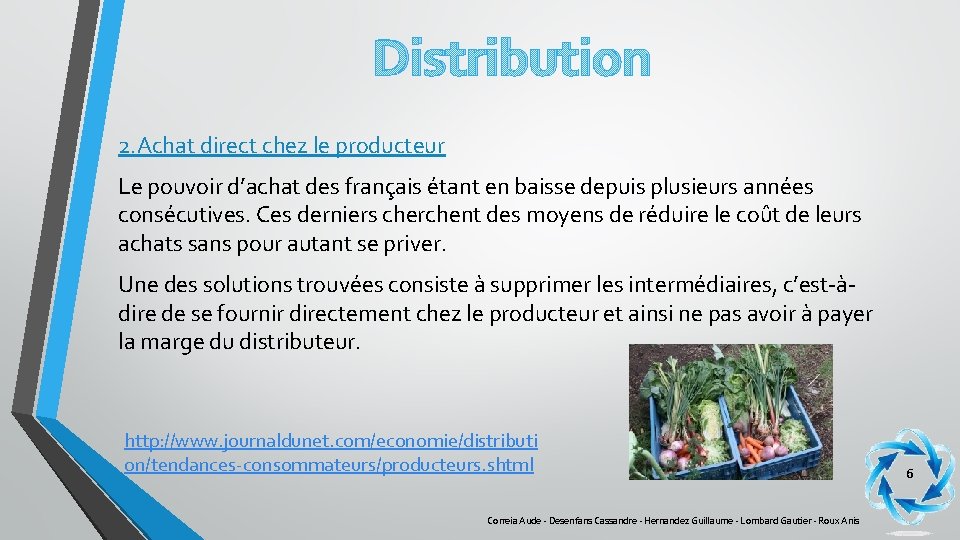 Distribution 2. Achat direct chez le producteur Le pouvoir d’achat des français étant en