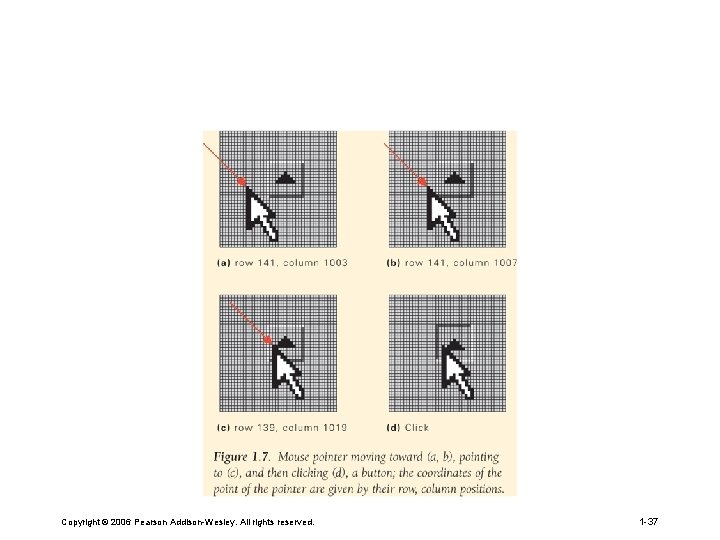 Copyright © 2006 Pearson Addison-Wesley. All rights reserved. 1 -37 