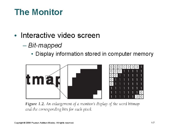 The Monitor • Interactive video screen – Bit-mapped • Display information stored in computer