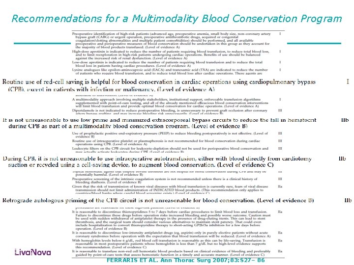 Recommendations for a Multimodality Blood Conservation Program FERRARIS ET AL. Ann Thorac Surg 2007;