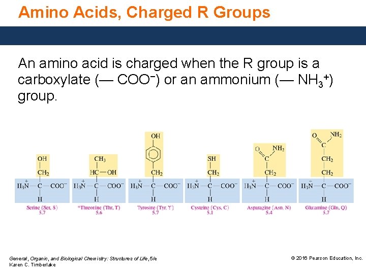 Amino Acids, Charged R Groups An amino acid is charged when the R group