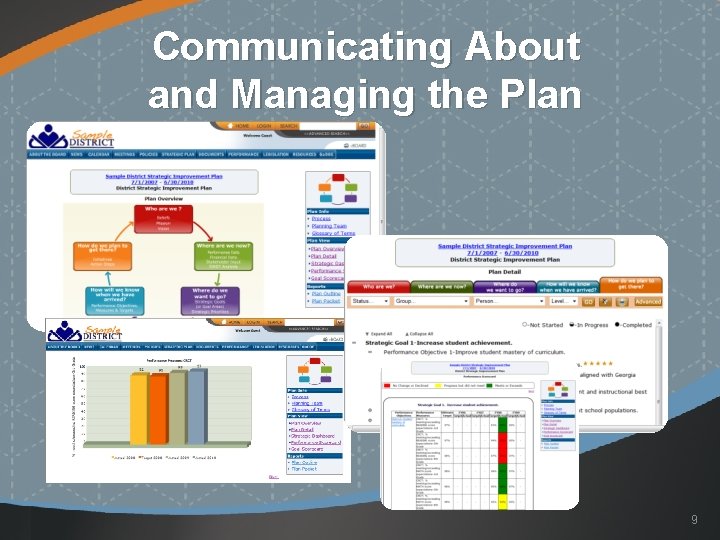 Communicating About and Managing the Plan 9 