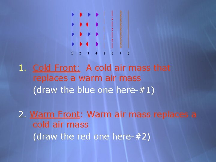 1. Cold Front: A cold air mass that replaces a warm air mass (draw