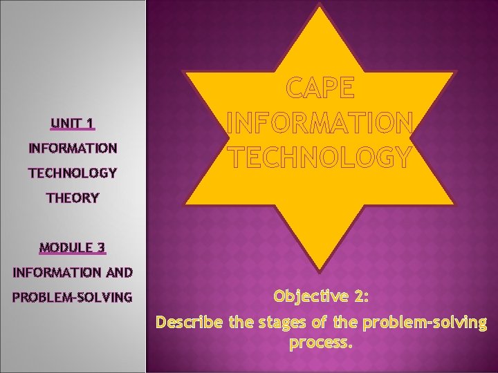 UNIT 1 INFORMATION TECHNOLOGY CAPE INFORMATION TECHNOLOGY THEORY MODULE 3 INFORMATION AND PROBLEM-SOLVING Objective