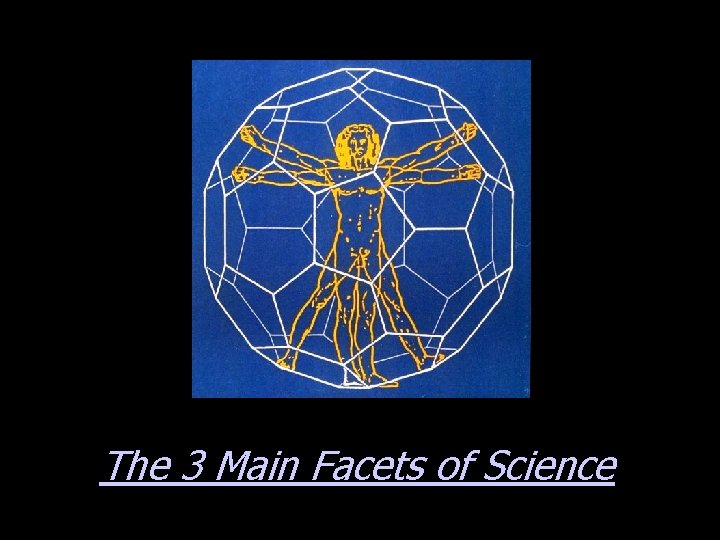The 3 Main Facets of Science 