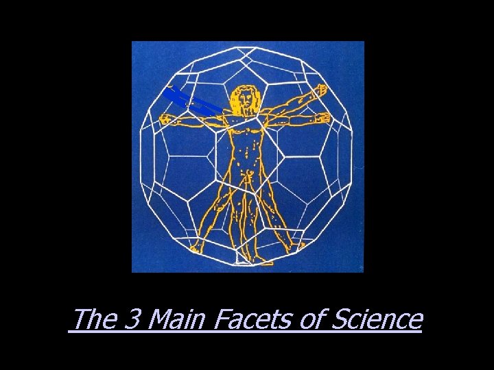 The 3 Main Facets of Science 