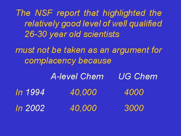 The NSF report that highlighted the relatively good level of well qualified 26 -30