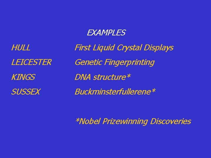 EXAMPLES HULL First Liquid Crystal Displays LEICESTER Genetic Fingerprinting KINGS DNA structure* SUSSEX Buckminsterfullerene*