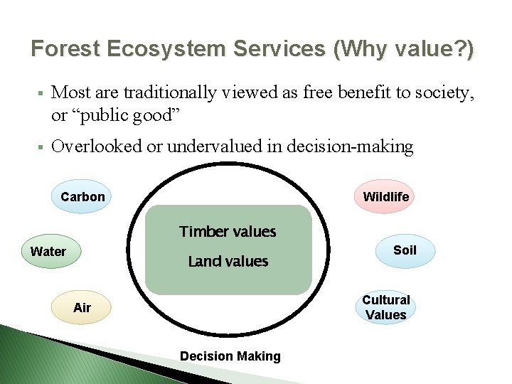 Forest Ecosystem Services (Why value? ) § Most are traditionally viewed as free benefit