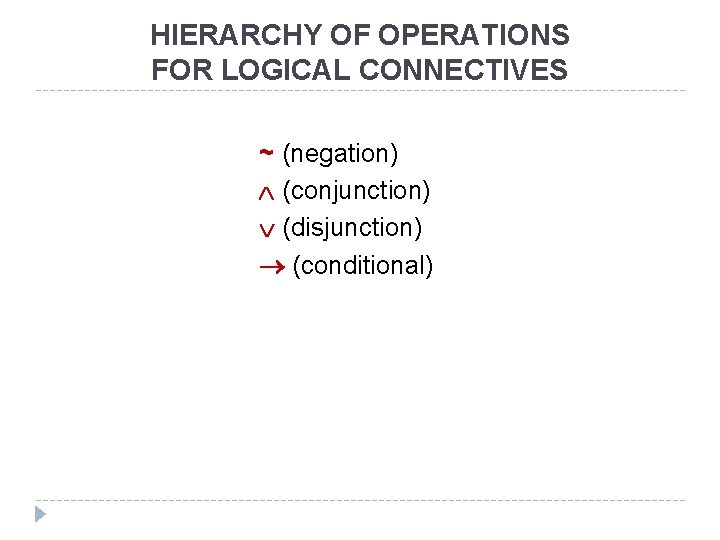 HIERARCHY OF OPERATIONS FOR LOGICAL CONNECTIVES ~ (negation) (conjunction) (disjunction) (conditional) 