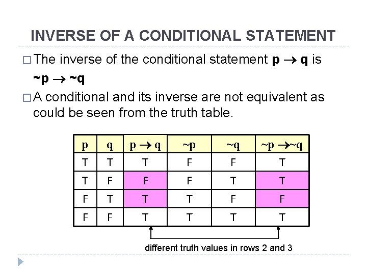 INVERSE OF A CONDITIONAL STATEMENT inverse of the conditional statement p q is ~p