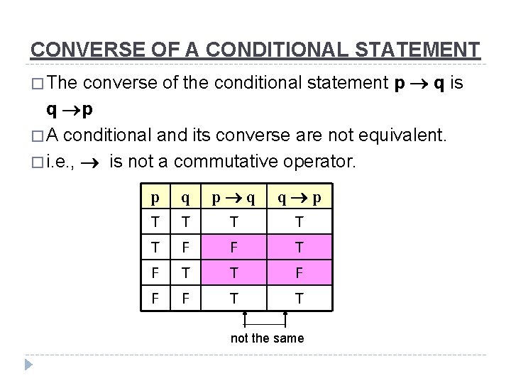 CONVERSE OF A CONDITIONAL STATEMENT converse of the conditional statement p q is q