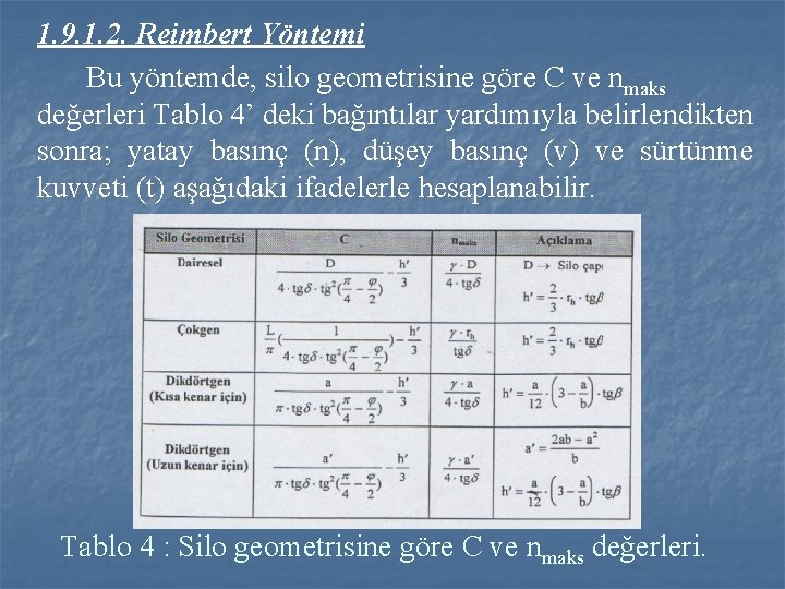 1. 9. 1. 2. Reimbert Yöntemi Bu yöntemde, silo geometrisine göre C ve nmaks