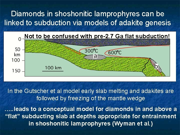 Diamonds in shoshonitic lamprophyres can be linked to subduction via models of adakite genesis
