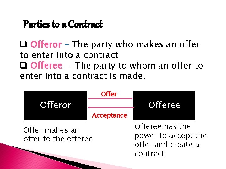 Parties to a Contract q Offeror - The party who makes an offer to