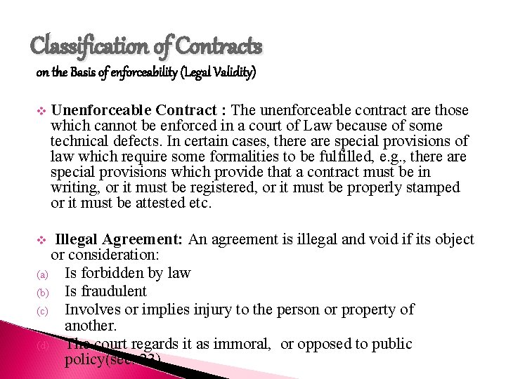 Classification of Contracts on the Basis of enforceability (Legal Validity) v Unenforceable Contract :