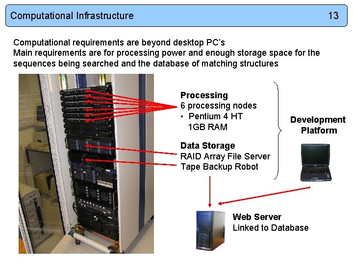 Computational Infrastructure 13 Computational requirements are beyond desktop PC’s Main requirements are for processing