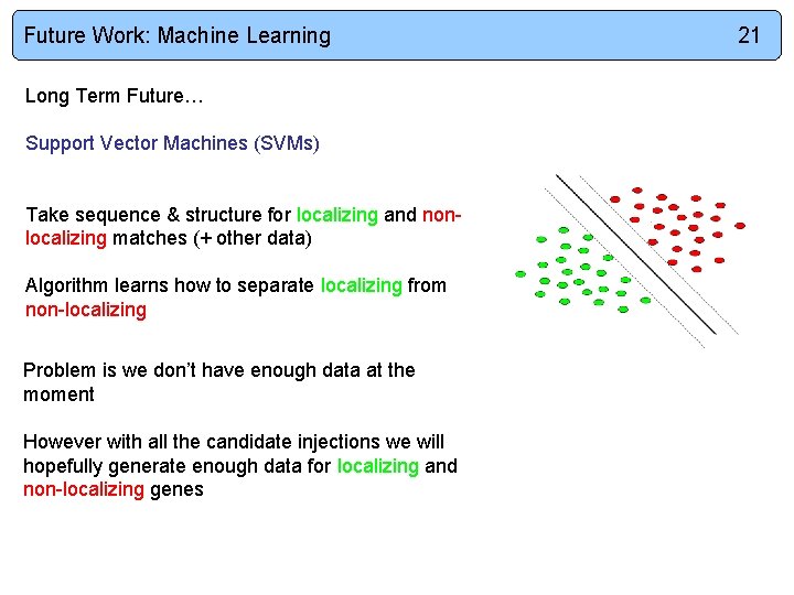 Future Work: Machine Learning Long Term Future… Support Vector Machines (SVMs) Take sequence &