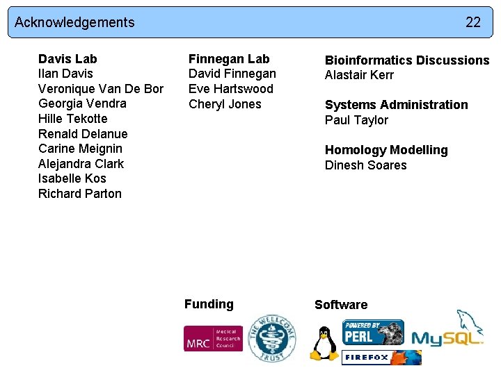Acknowledgements Davis Lab Ilan Davis Veronique Van De Bor Georgia Vendra Hille Tekotte Renald