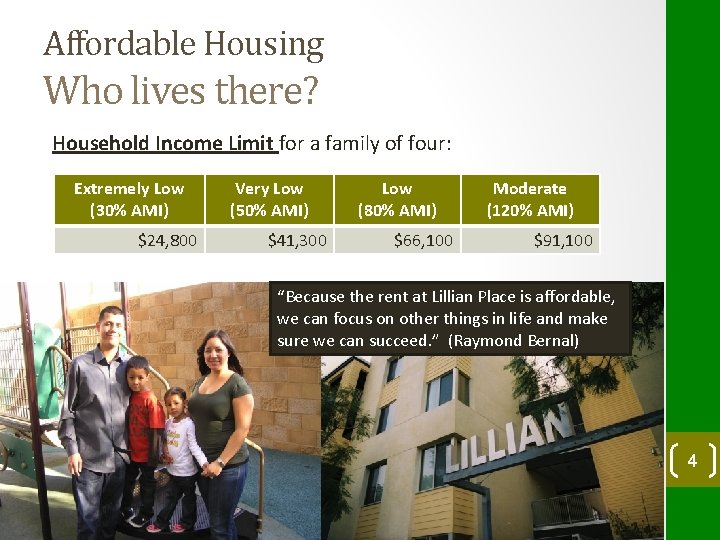 Affordable Housing Who lives there? Household Income Limit for a family of four: Extremely