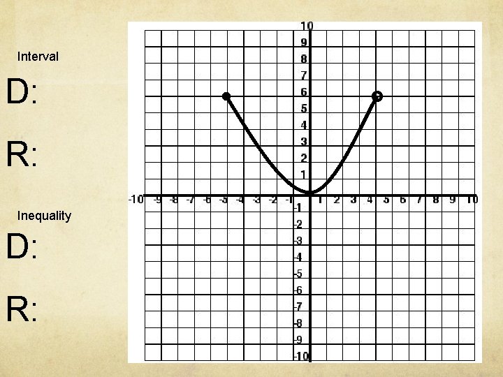 Interval D: R: Inequality D: R: 