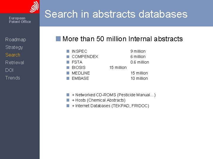 The European Patent Office Roadmap Strategy Search Retrieval DOI Trends Search in abstracts databases