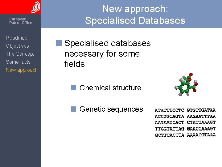 The European Patent Office Roadmap Objectives The Concept Some facts New approach: Specialised Databases