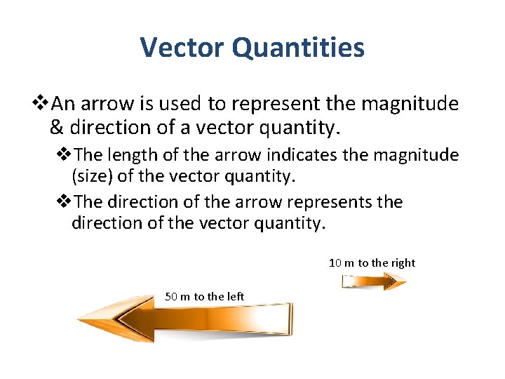 Vector Quantities v. An arrow is used to represent the magnitude & direction of