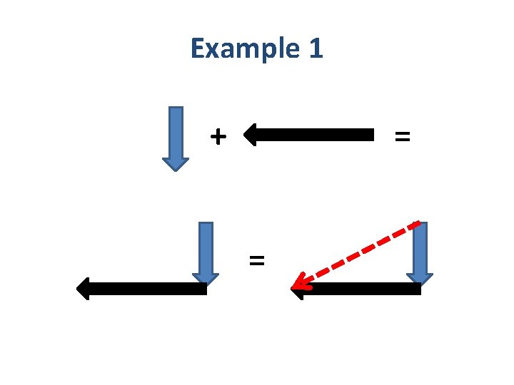 Example 1 = + = 