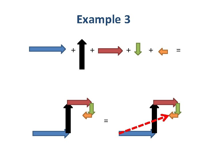 Example 3 + + + = 