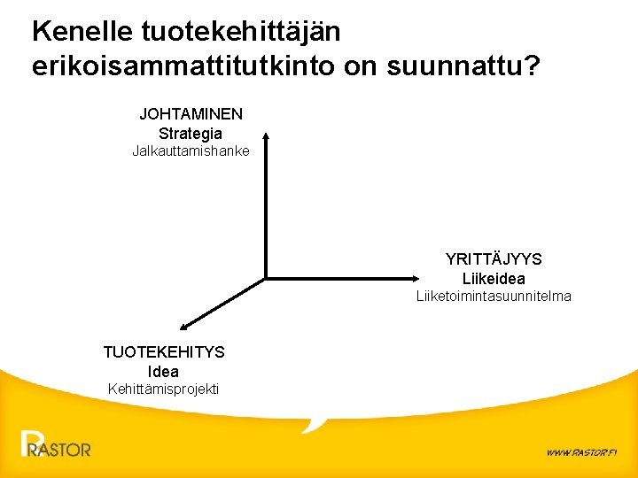 Kenelle tuotekehittäjän erikoisammattitutkinto on suunnattu? JOHTAMINEN Strategia Jalkauttamishanke YRITTÄJYYS Liikeidea Liiketoimintasuunnitelma TUOTEKEHITYS Idea Kehittämisprojekti