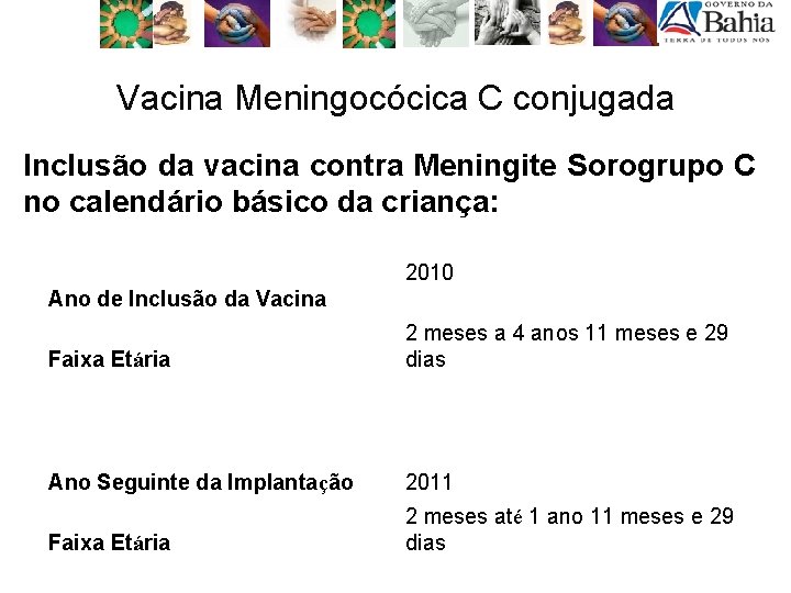 Vacina Meningocócica C conjugada Inclusão da vacina contra Meningite Sorogrupo C no calendário básico