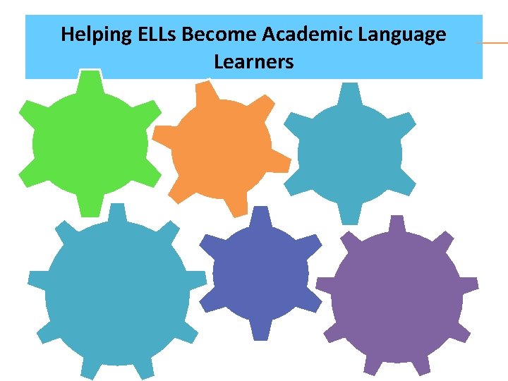 Helping ELLs Become Academic Language Learners 