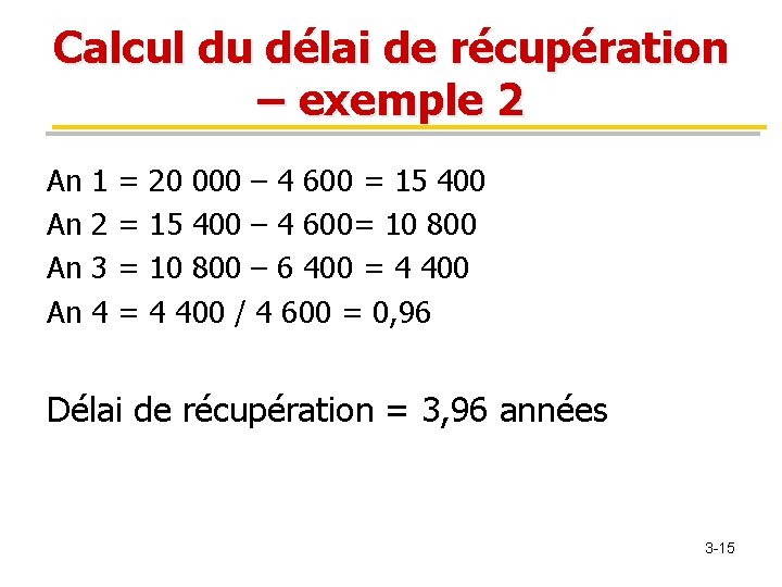 Calcul du délai de récupération – exemple 2 An An 1 2 3 4