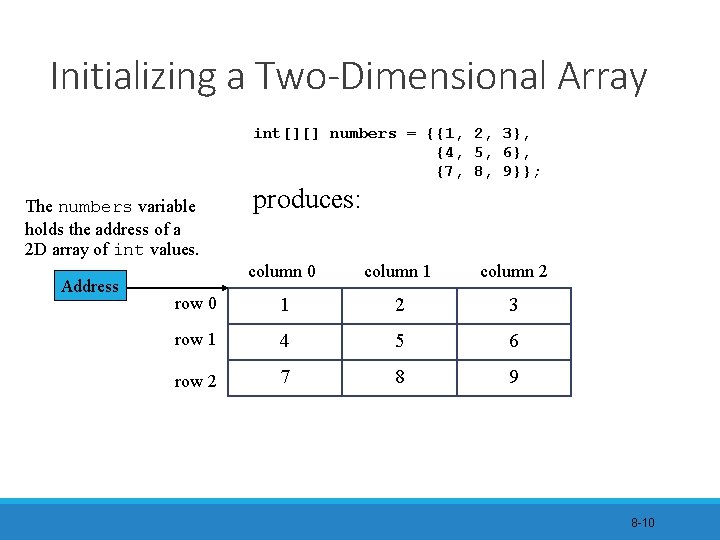 Initializing a Two-Dimensional Array int[][] numbers = {{1, 2, 3}, {4, 5, 6}, {7,